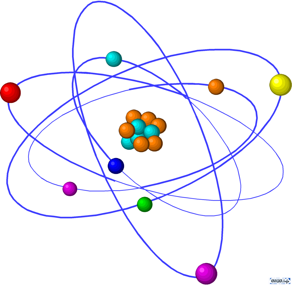 Atom